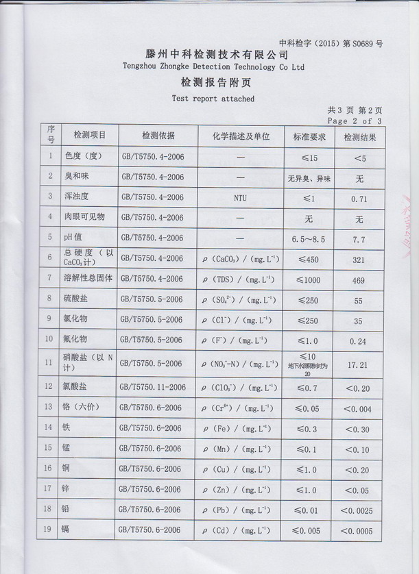 2015年11月检测报告2.jpg