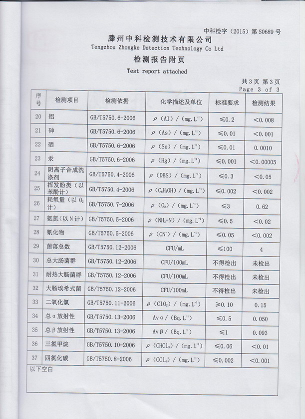 2015年11月检测报告3.jpg